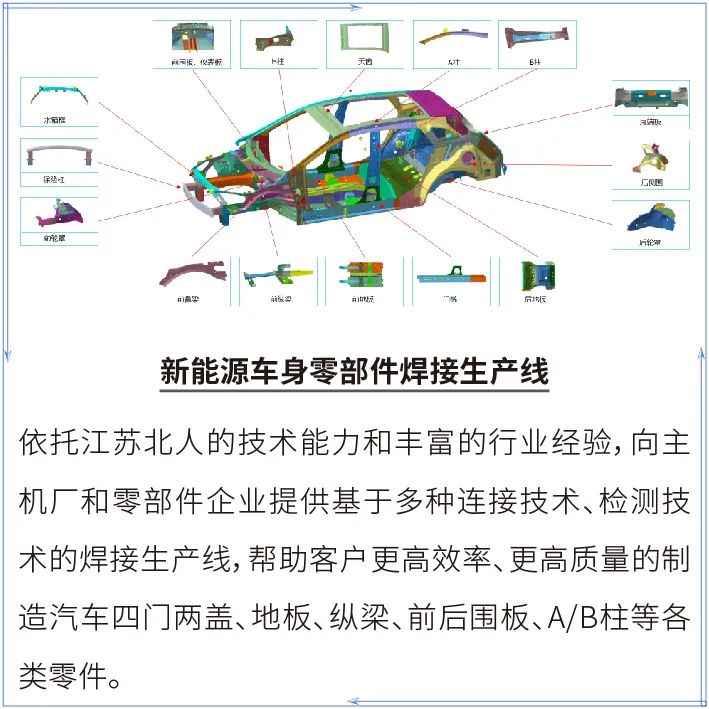 凯时网址邀您参加AEE2023第十届国际新能源车身工程大会