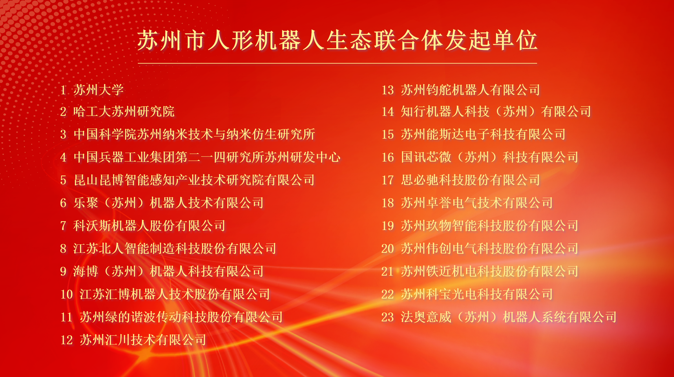 机器人+，赋能新型工业化！凯时网址成为苏州市人形机器人生态联合体发起单位！